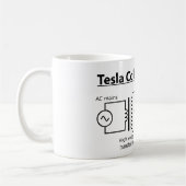 Tesla Spulen-Tasse Kaffeetasse (Links)