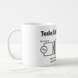 Tesla Spulen-Tasse Kaffeetasse