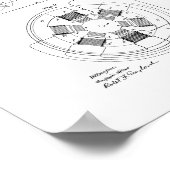 Tesla-Wechselmotor-Patent Poster (Ecke)