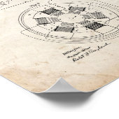 Tesla Wechselmotorpatent - Altes Aussehen Poster (Ecke)