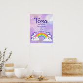 Tessa Name Poster (Küche)