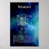 Tesseract Poster (Vorne)