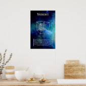 Tesseract Poster (Küche)
