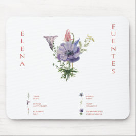 Test Mousepad