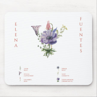 Test Mousepad