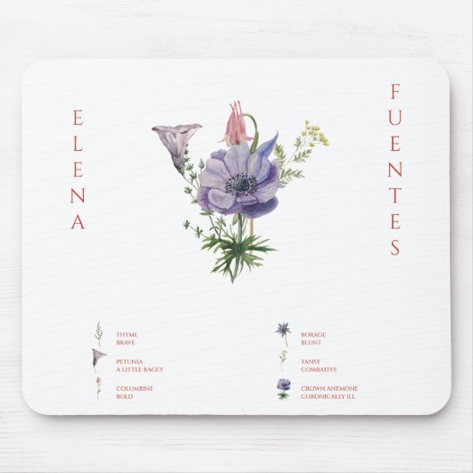 Test Mousepad (Vorne)