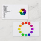 Test Visitenkarte (Vorne/Hinten)