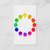 Test Visitenkarte (Rückseite)