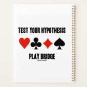 Testen Sie Ihre Hypothese Play Bridge Vier-Card-An Planer (Rückseite)