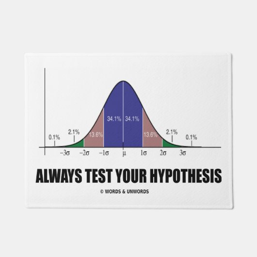 Testen Sie immer Ihre Hypothese Bell Curve Geek Ra Fußmatte (Vorderseite)