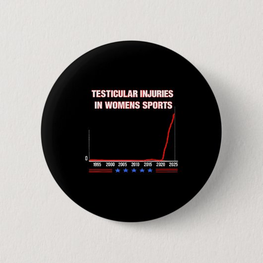Testicular Injuries In Womens Srts Funny Saying Me Button (Vorderseite)