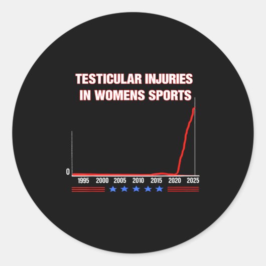 Testicular Injuries In Womens Srts Funny Saying Me Runder Aufkleber (Vorderseite)