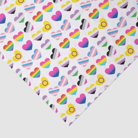 Testpapier für Herz Seidenpapier (Ausschnitt)