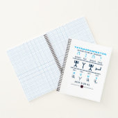 Tetragrammaton YHVH Notizblock (Innenseite)