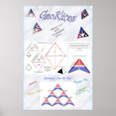 Tetrahedryl Kite Poster (Vorne)