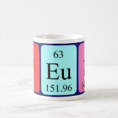 Teun Periodenname Tasse (Mittel)