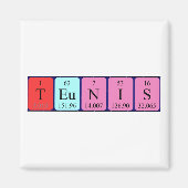 Teunis Periodenmagnet Magnet (Vorne)