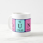 Teunis Periodenname Tasse (Vorderseite Links)