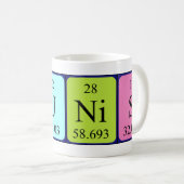 Teunis Periodenname Tasse (VorderseiteRechts)