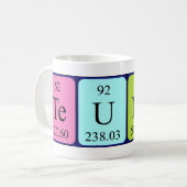 Teunis Periodenname Tasse (Vorderseite Links)