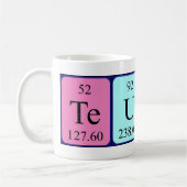 Teunis Periodenname Tasse (Links)