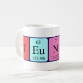 Teunis Periodenname Tasse (Vorderseite Links)