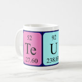 Teuta Periodenname Tasse (Vorderseite Links)