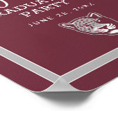 Texas A&M University - San Antonio | Jaguars Poster (Ecke)