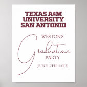 Texas A&M University - San Antonio Poster (Vorne)
