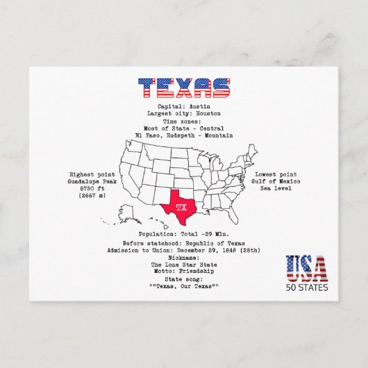 Texas American Staat auf der Karte und nützliche I (Vorderseite)