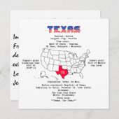 Texas American Staat auf der Karte und nützliche I (Vorne/Hinten)