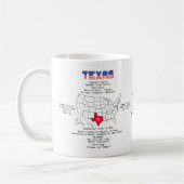Texas American Staat auf der Karte und nützliche I Kaffeetasse (Links)