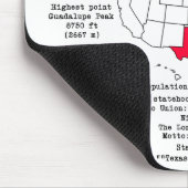 Texas American Staat auf der Karte und nützliche I Mousepad (Ecke)