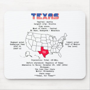 Texas American Staat auf der Karte und nützliche I Mousepad