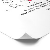 Texas American Staat auf der Karte und nützliche I Poster (Ecke)