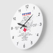 Texas American Staat auf einer Karte und nützliche Große Wanduhr (Winkel)