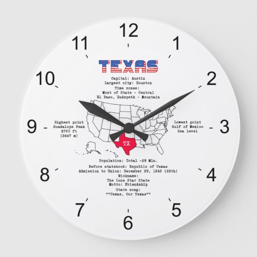 Texas American Staat auf einer Karte und nützliche Große Wanduhr (Vorderseite)