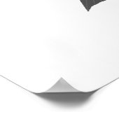 Texas Cichlid Poster (Ecke)