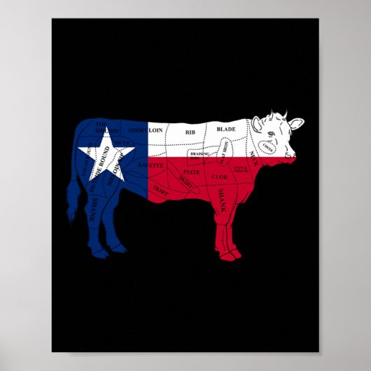 Texas Flag BBQ Rindfleisch Metzger Schnitte Rbecue Poster (Vorne)