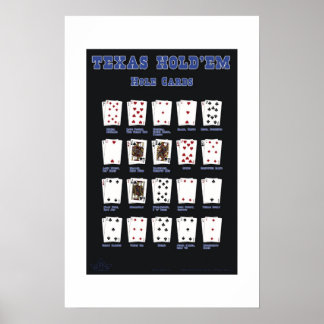 Texas Hold'em Lochkarten Blau Poster