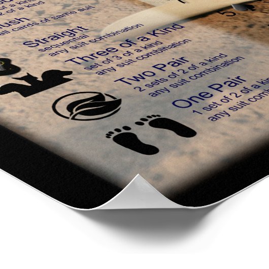 Texas Hold'em Poster (Ecke)