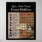 Texas Hold'em Poster (Vorne)