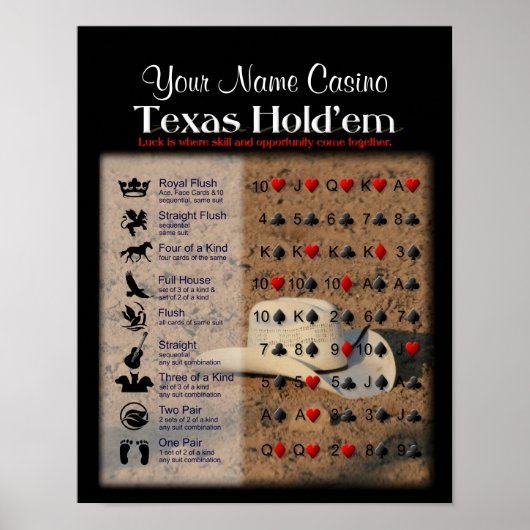 Texas Hold'em Poster (Vorne)