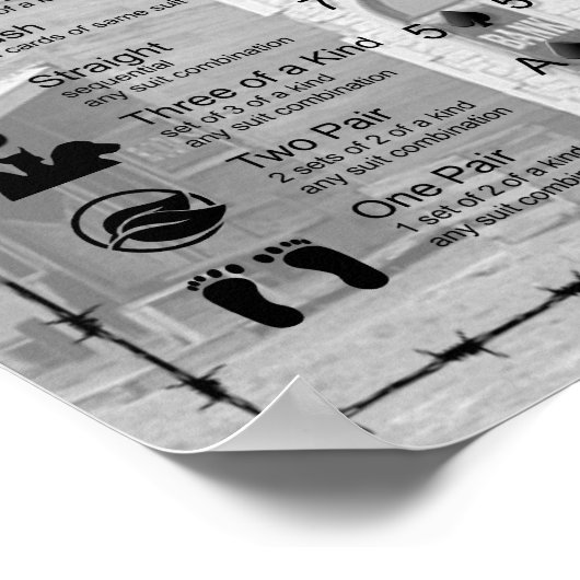 Texas Hold'em Poster (Ecke)