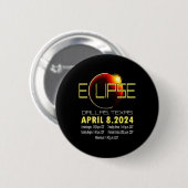 Texas Solar Eclipse 2024 Solar Eclipse Funny Texas Button (Vorne & Hinten)