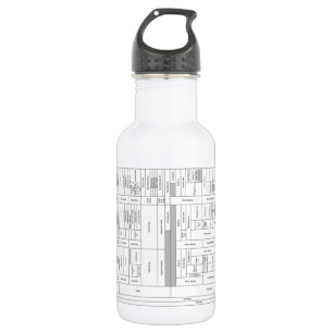 Texas Stratigraphic Chart Water Bottle Edelstahlflasche