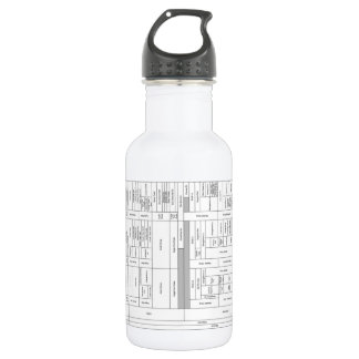 Texas Stratigraphic Chart Water Bottle Edelstahlflasche