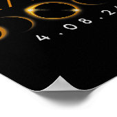 Texas Total Solar Eclipse April 8 2024 Texas Solar Poster (Ecke)