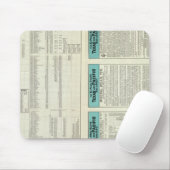 Texas- und Pazifikbahn Mousepad (Mit Mouse)