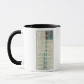 Texas- und Pazifikbahn Tasse (Links)